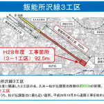 飯能所沢線3工区工事説明会における資料および議事録を公開します